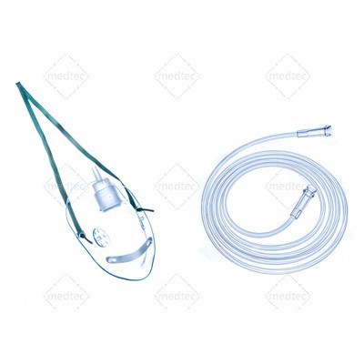 Ulike typer oksygenmasker